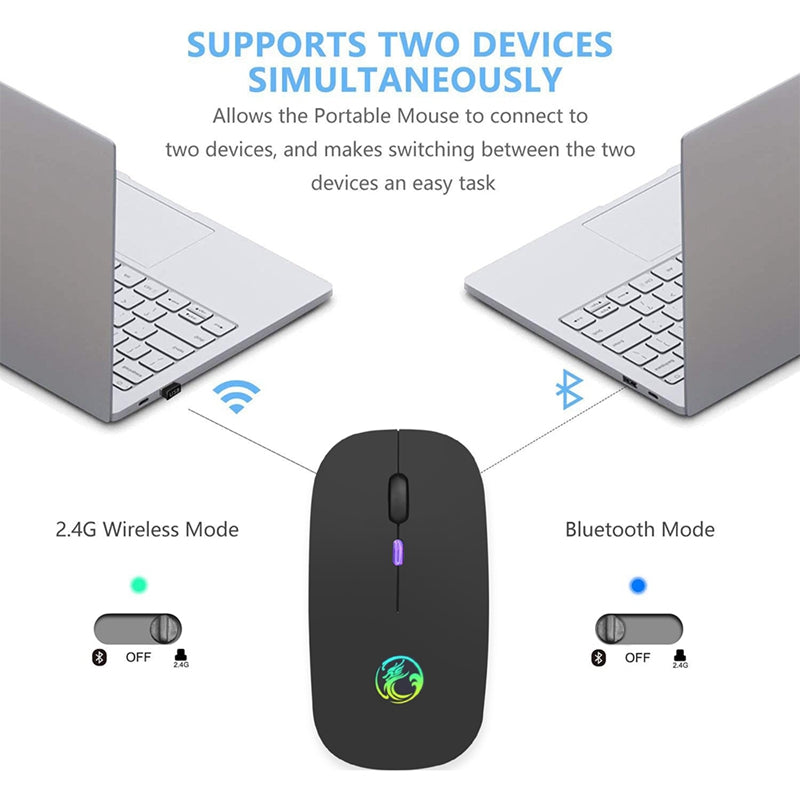 Rechargeable silent light emitting wireless mouse