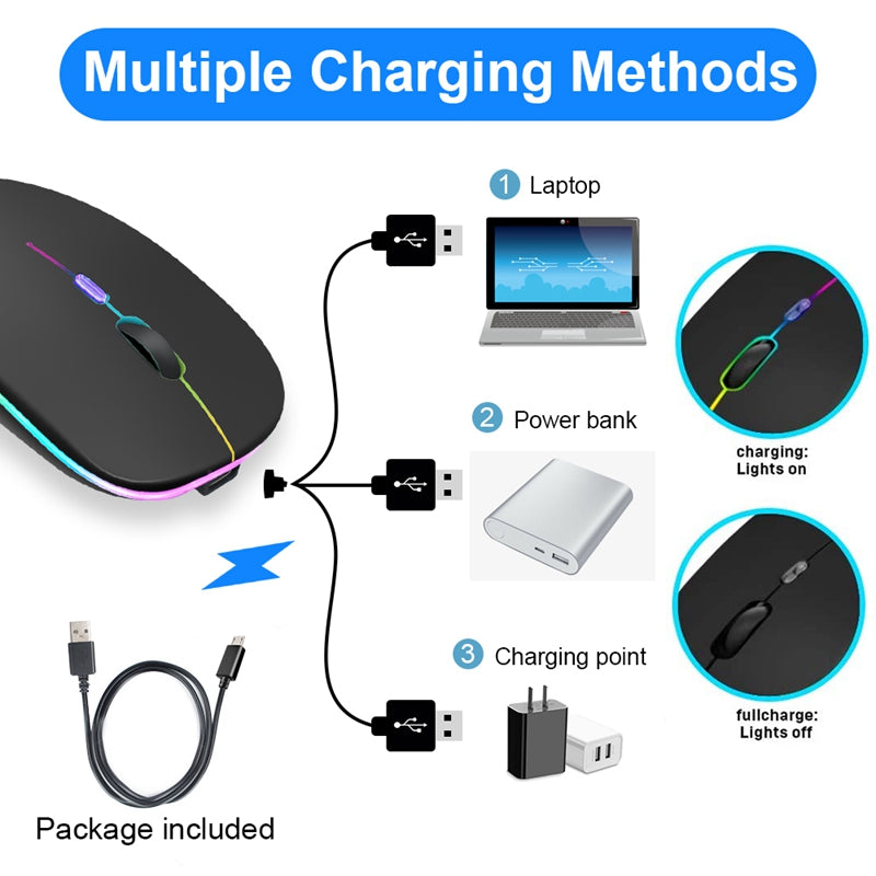 Rechargeable silent light emitting wireless mouse