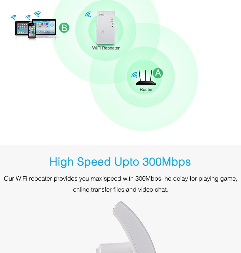 Wifi Repeater